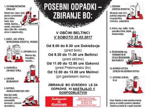 ZBIRANJE NEVARNIH ODPADKOV OBČINA BELTINCI 1